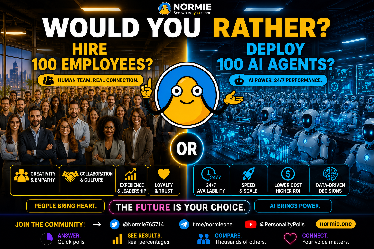 Would You Rather: Hire 100 Employees or Deploy 100 AI Agents?