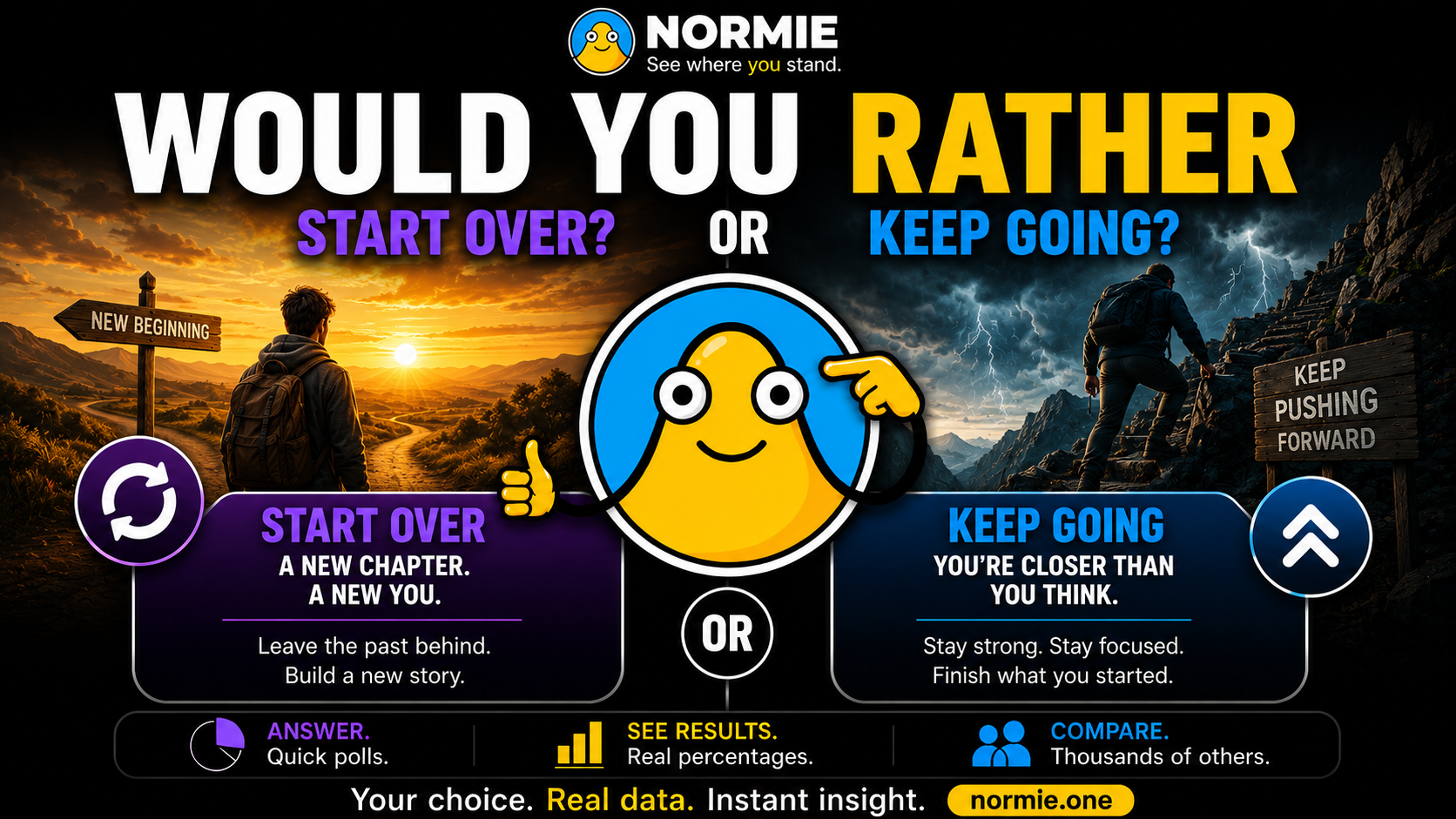 Would You Rather Start Over… or Keep Going?