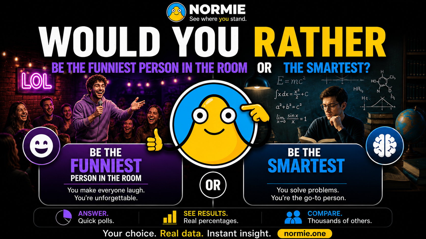 Would You Rather Be the Funniest Person in the Room… or the Smartest?