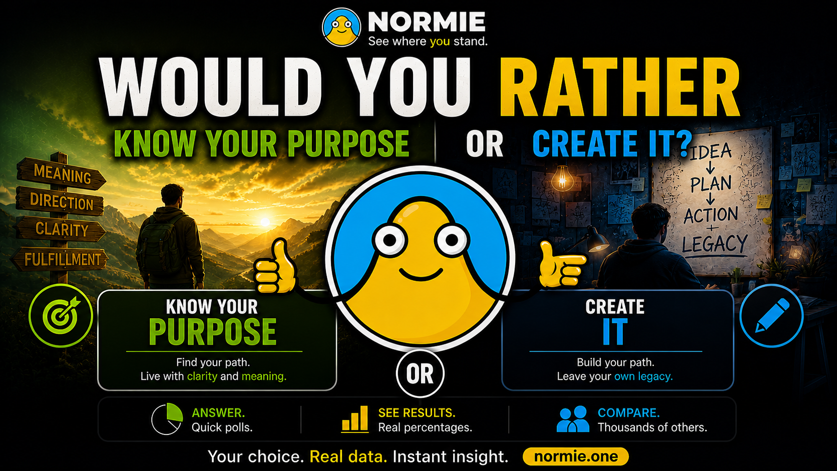 Would You Rather Know Your Purpose… or Create It?