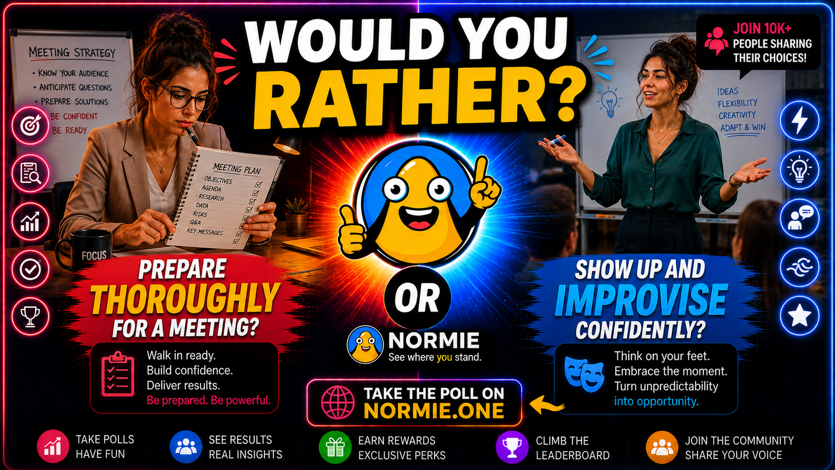 Would You Rather… Prepare Thoroughly for a Meeting OR Show Up and Improvise Confidently?