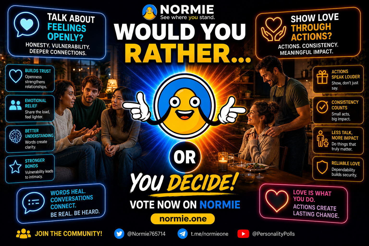 Would You Rather… Talk About Feelings Openly OR Show Love Through Actions?